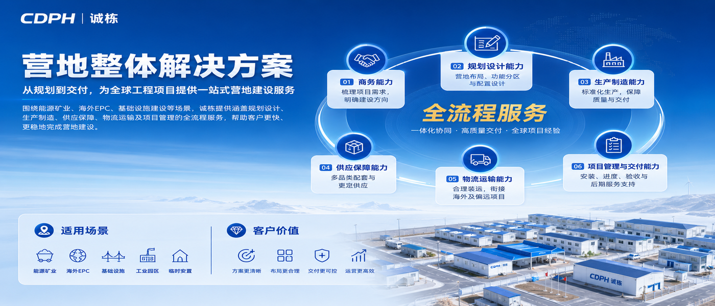 营地整体解决方案